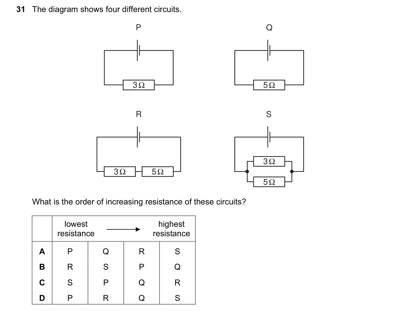 Question 31, November 2008, 0625 Paper 01