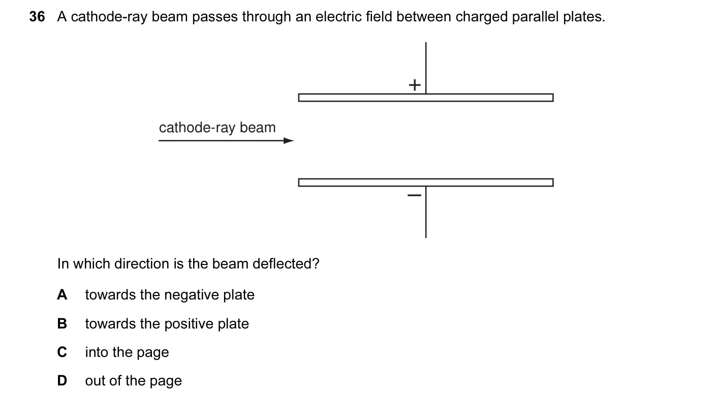 Question 36, November 2008, 0625 Paper 01