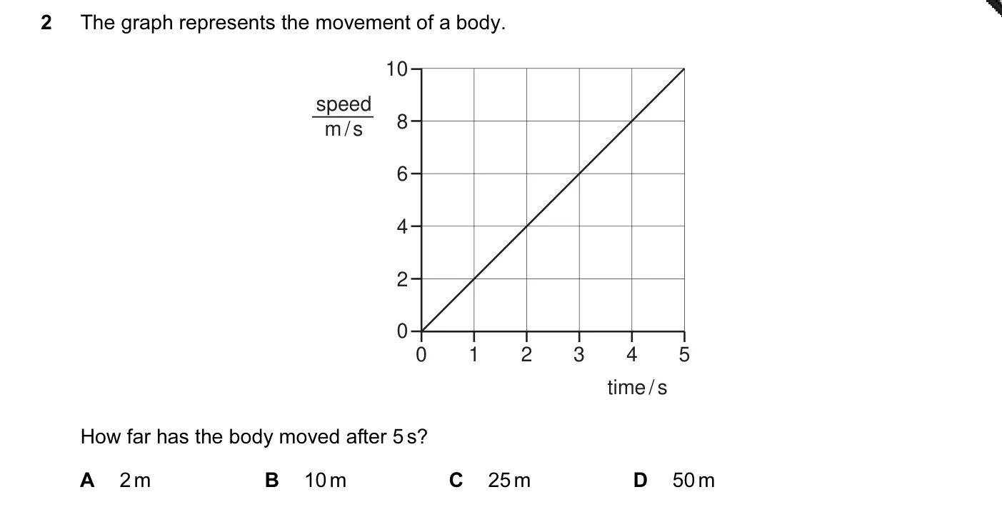 Question 2, June 2009, 0625 Paper 11