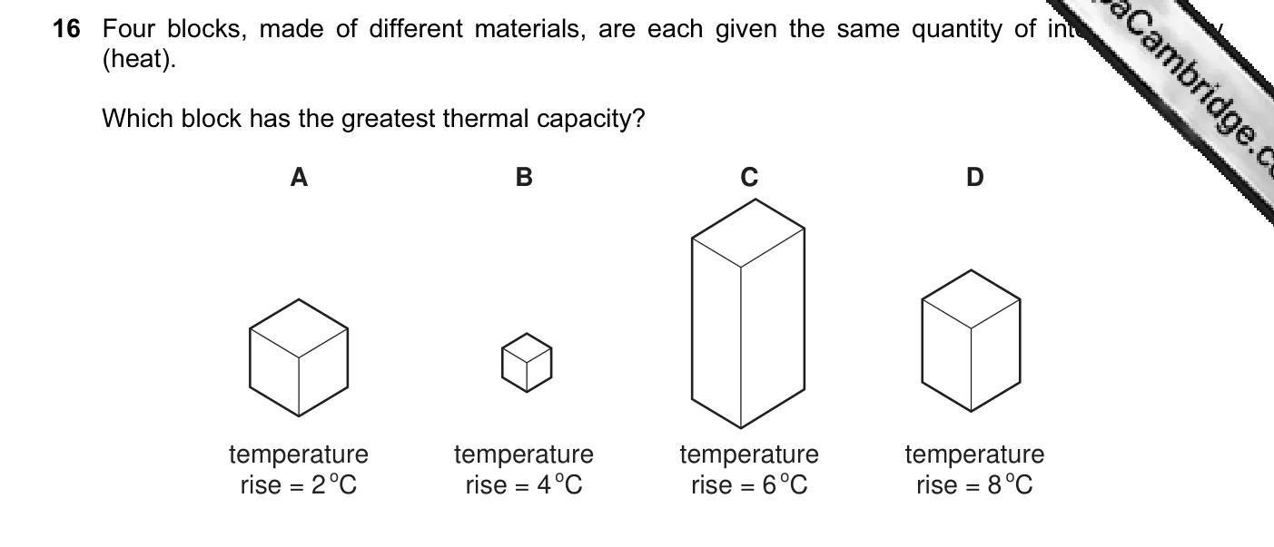 Question 16, June 2009, 0625 Paper 11