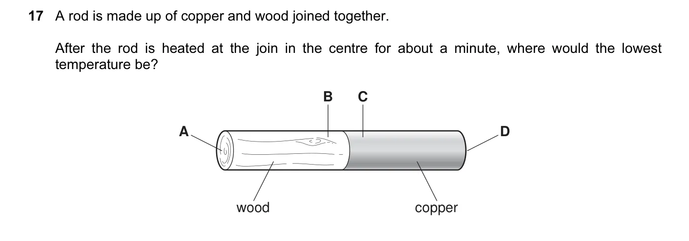 Question 17, June 2009, 0625 Paper 11