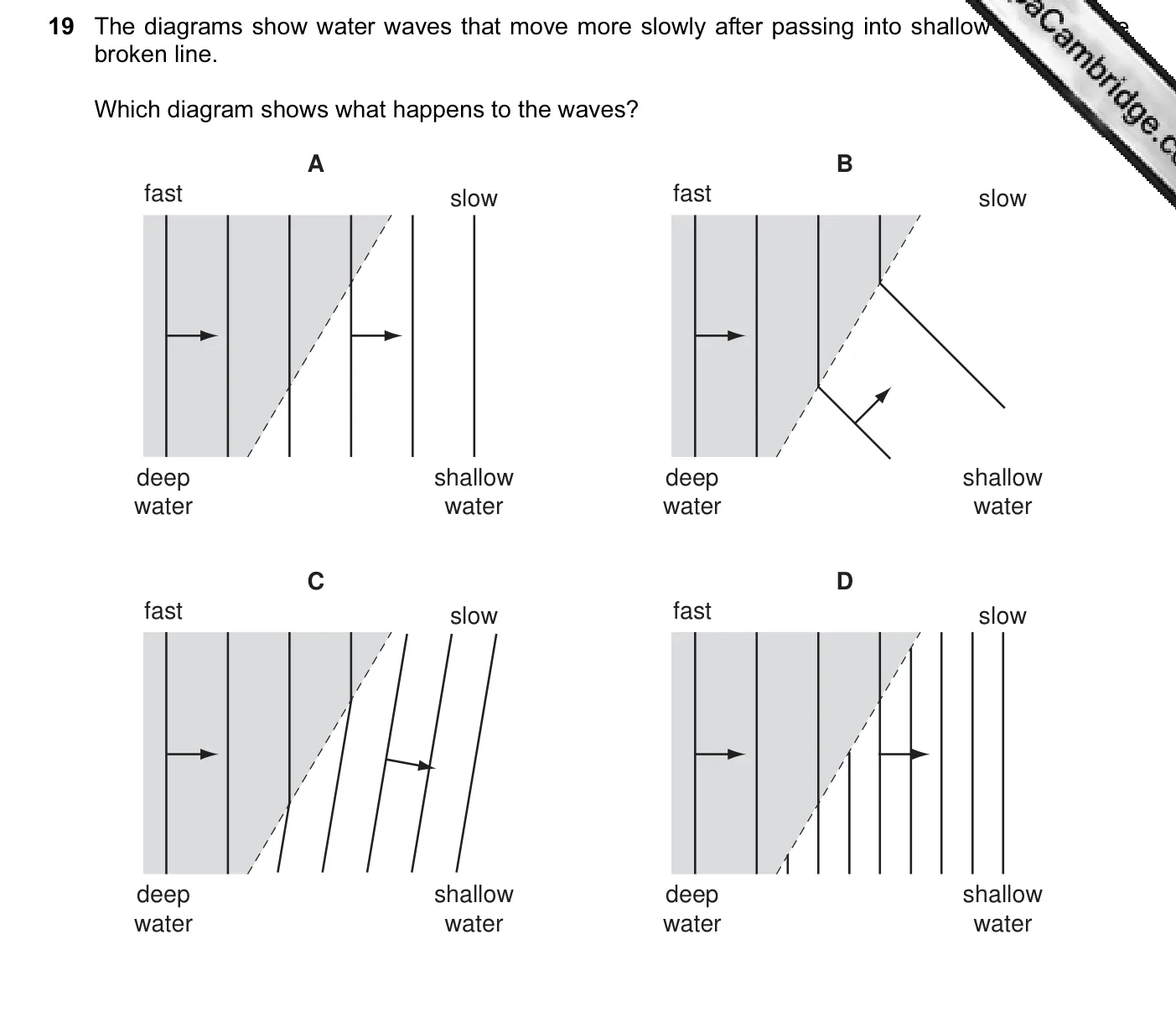 Question 19, June 2009, 0625 Paper 11
