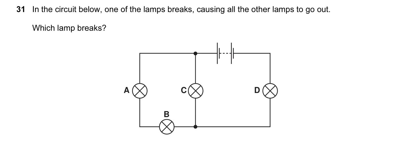 Question 31, June 2009, 0625 Paper 11