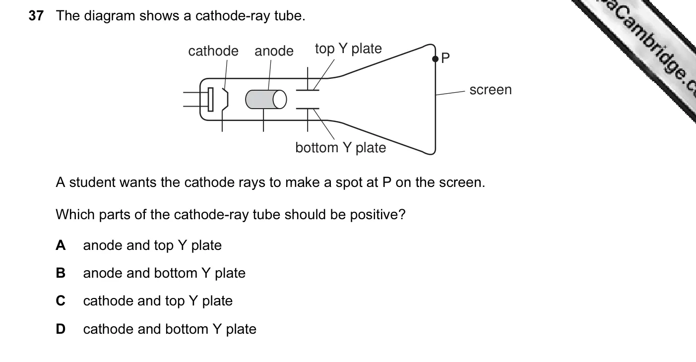 Question 37, June 2009, 0625 Paper 11