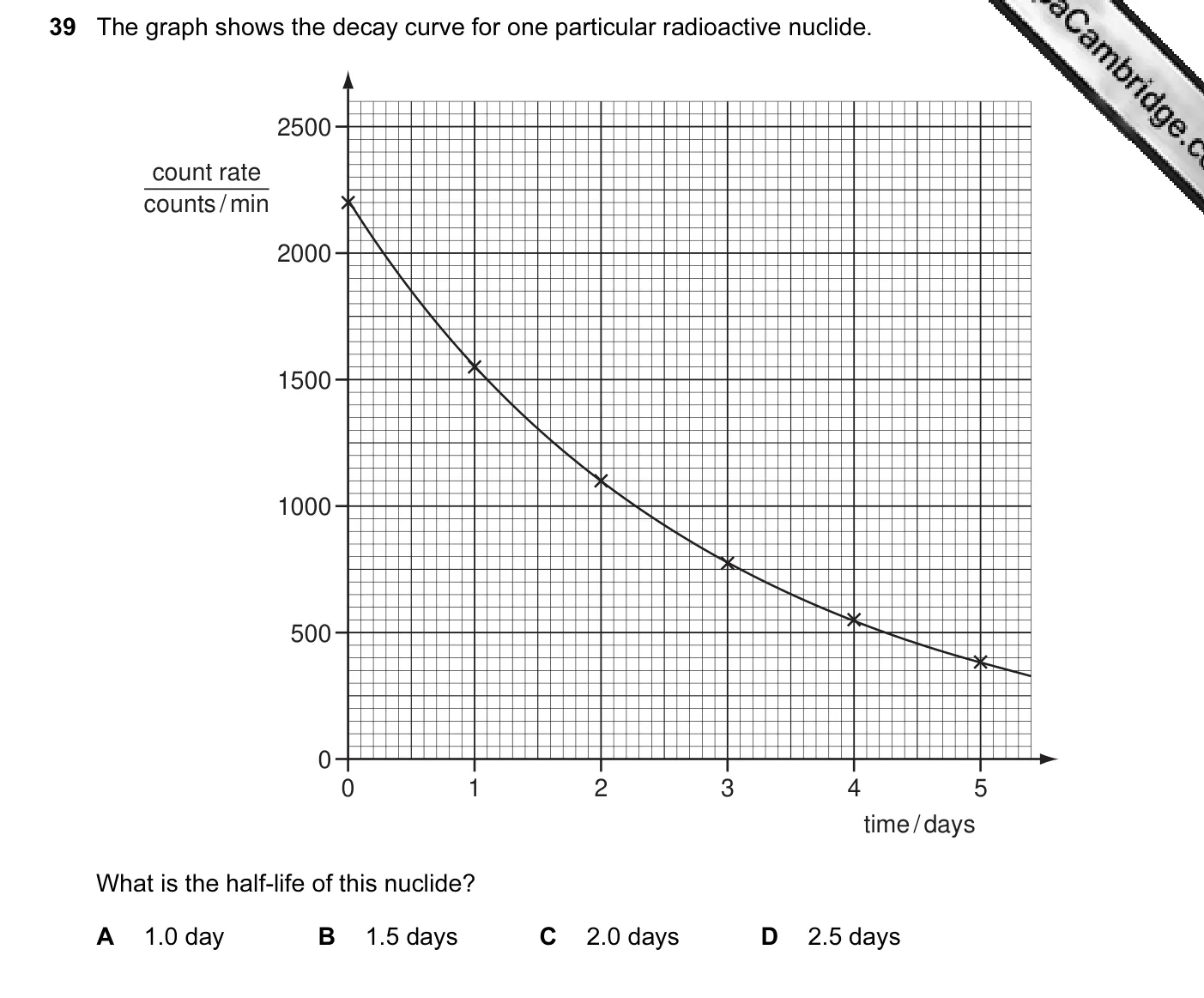 Question 39, June 2009, 0625 Paper 11