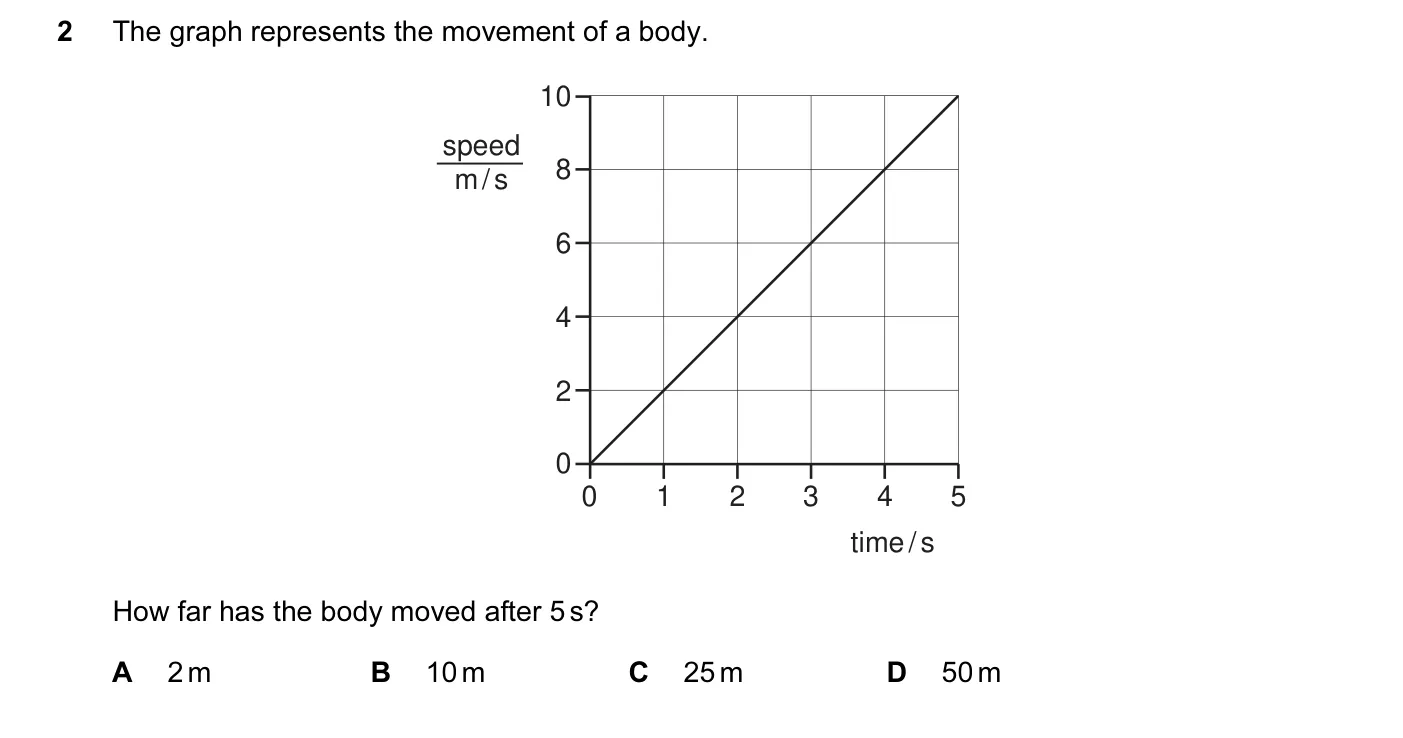 Question 2, June 2009, 0625 Paper 12