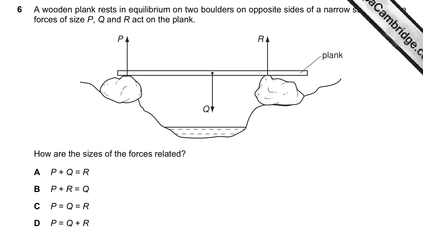 Question 6, June 2009, 0625 Paper 12
