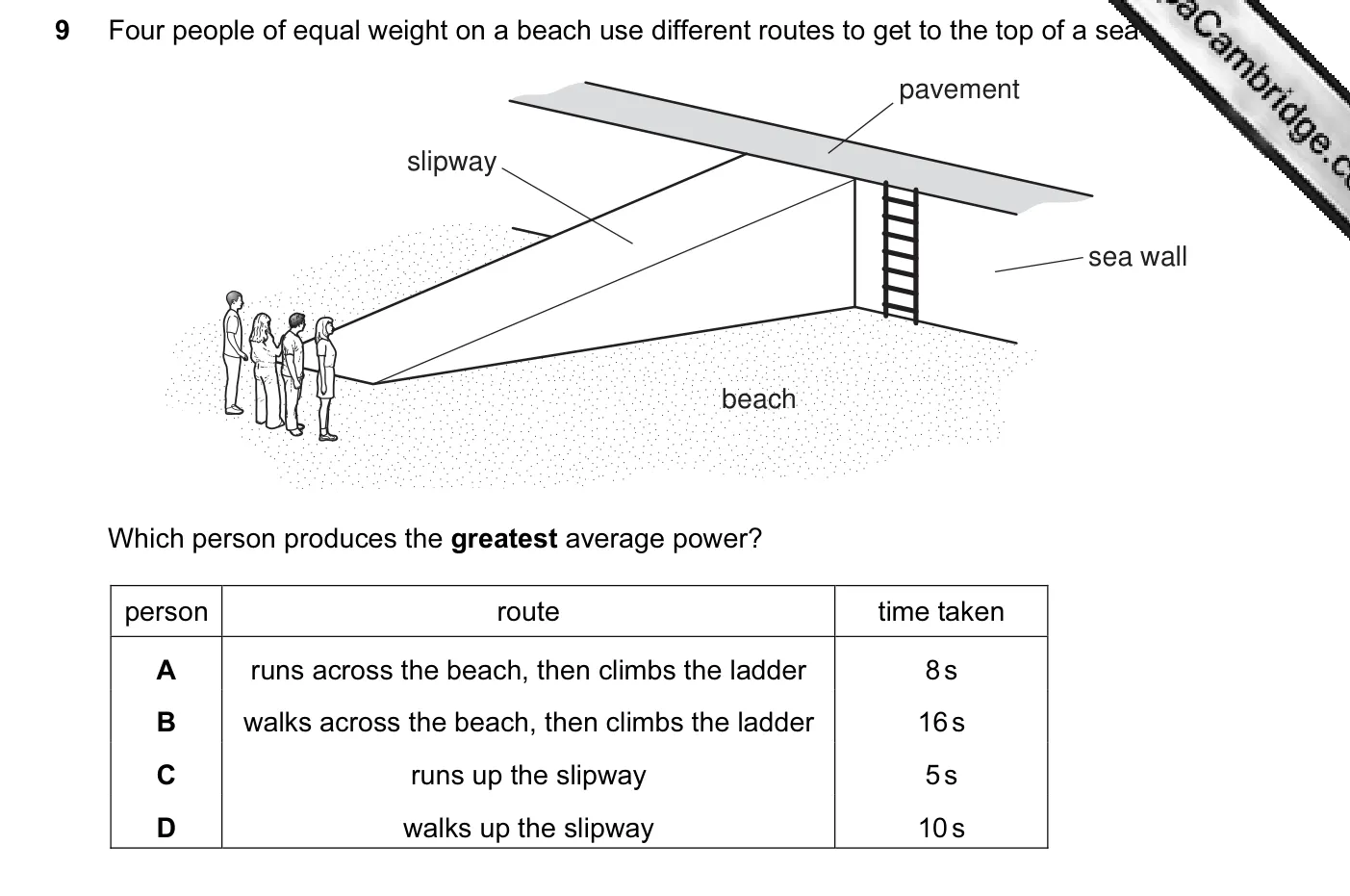 Question 9, June 2009, 0625 Paper 12