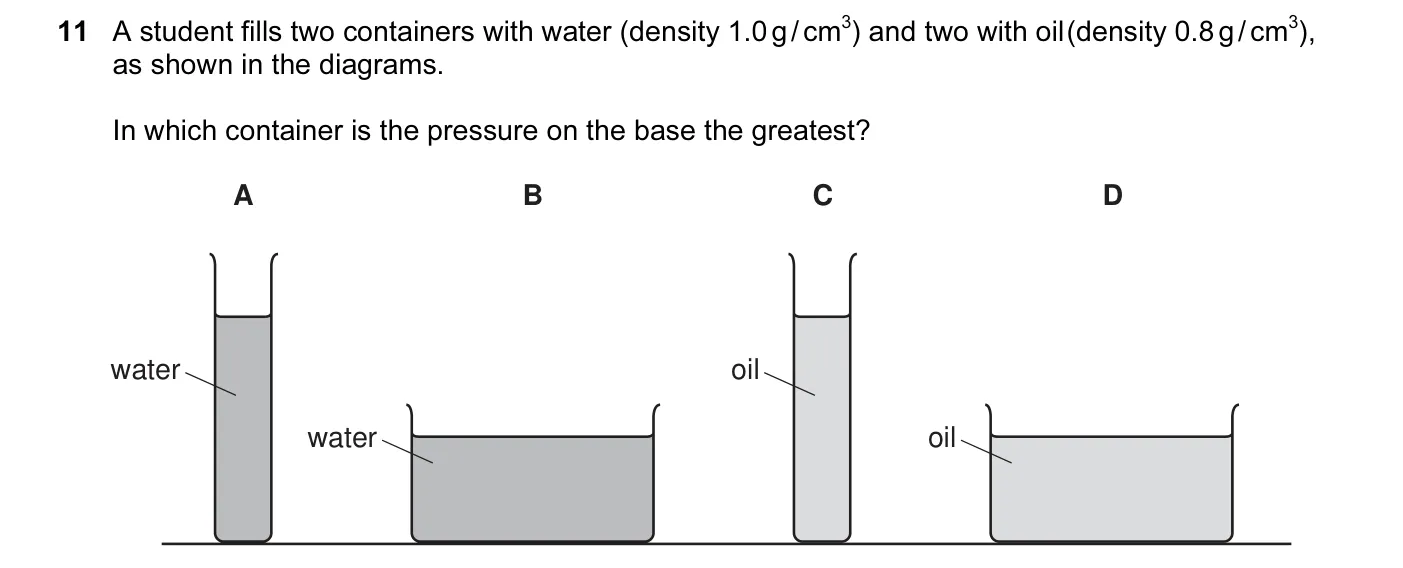 Question 11, June 2009, 0625 Paper 12