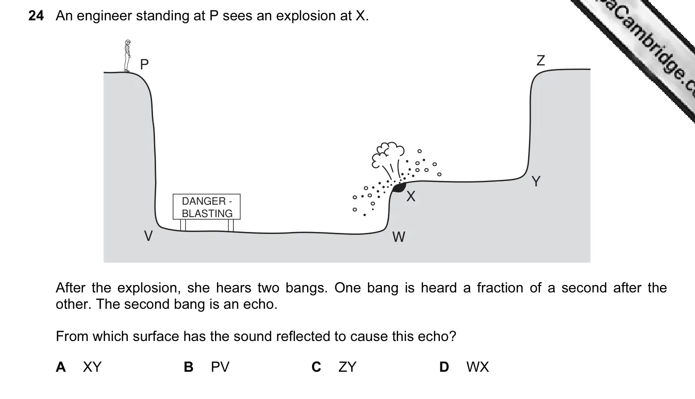 Question 24, June 2009, 0625 Paper 12