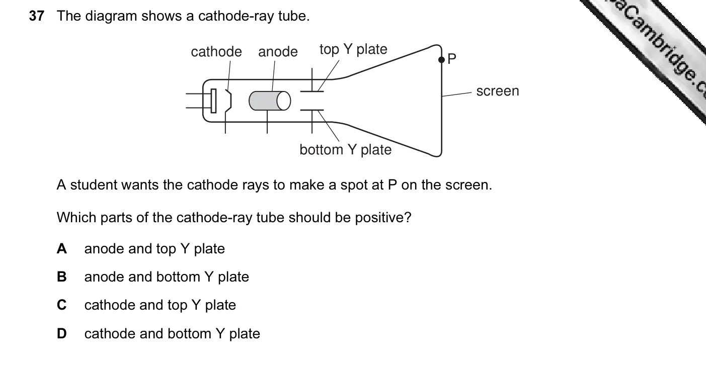 Question 37, June 2009, 0625 Paper 12