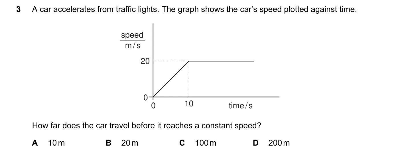 Question 3, November 2009, 0625 Paper 11