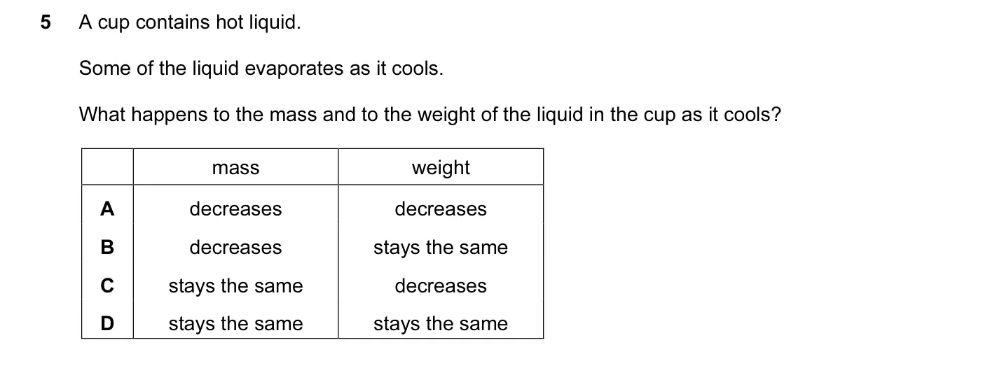Question 5, November 2009, 0625 Paper 11
