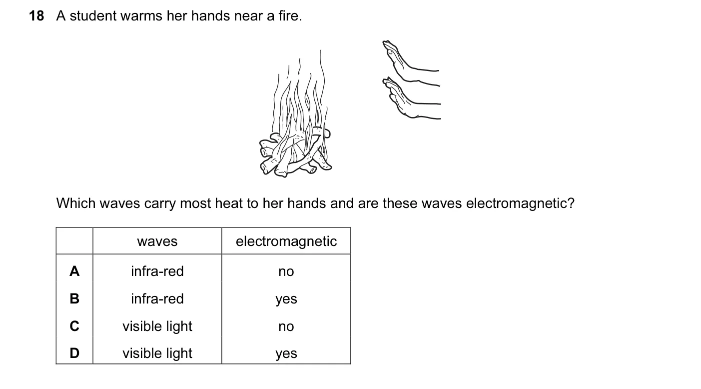 Question 18, November 2009, 0625 Paper 11