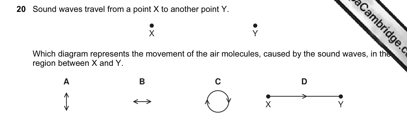 Question 20, November 2009, 0625 Paper 11