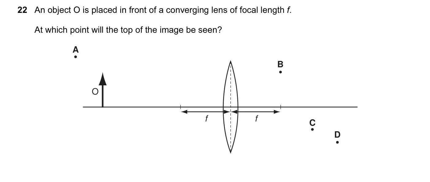 Question 22, November 2009, 0625 Paper 11