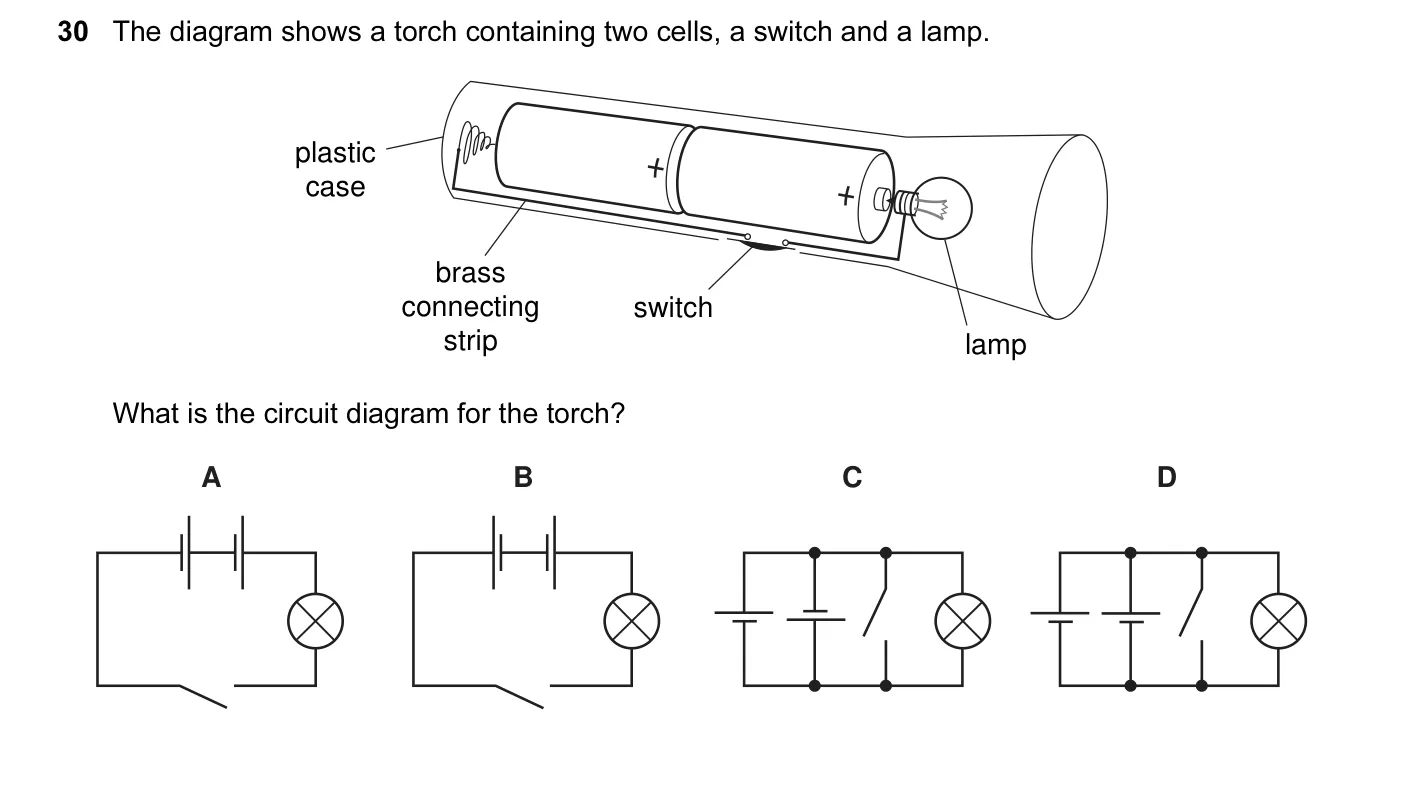 Question 30, November 2009, 0625 Paper 11
