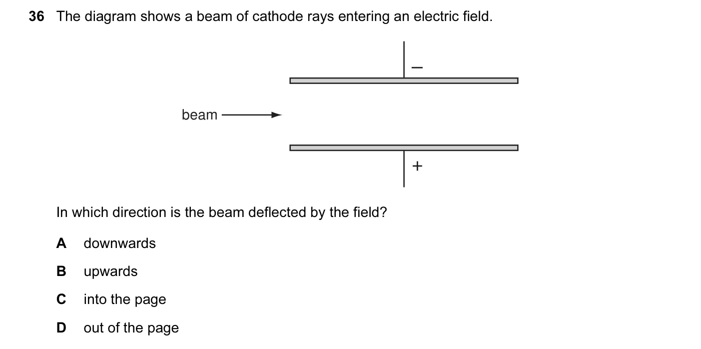 Question 36, November 2009, 0625 Paper 11