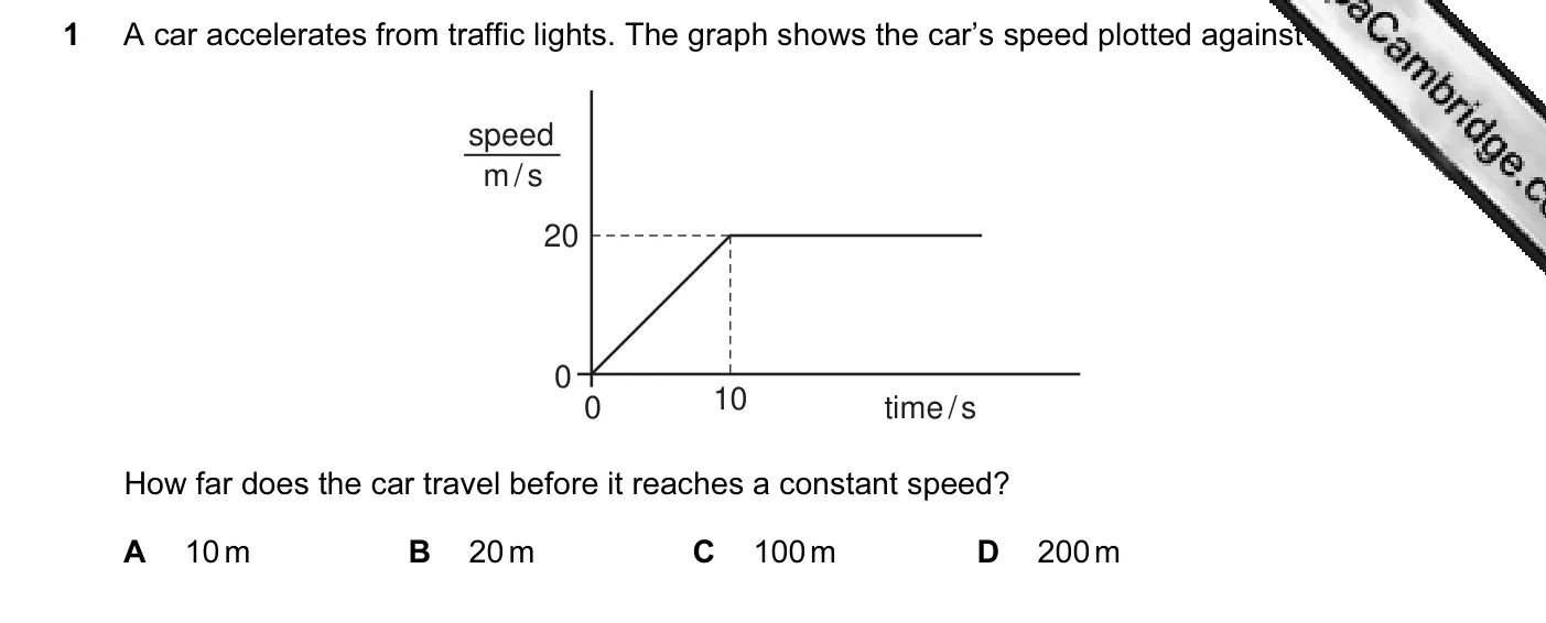 Question 1, November 2009, 0625 Paper 12
