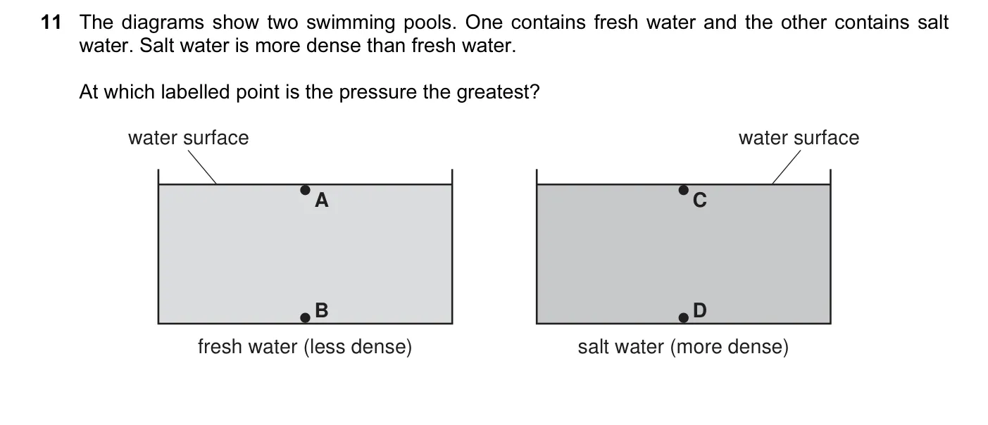 Question 11, November 2009, 0625 Paper 12