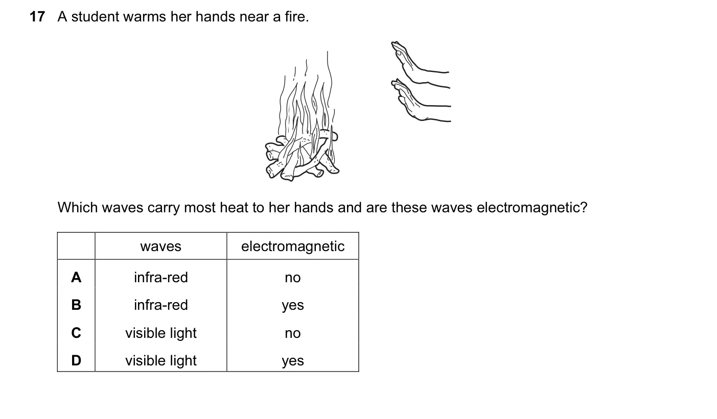 Question 17, November 2009, 0625 Paper 12
