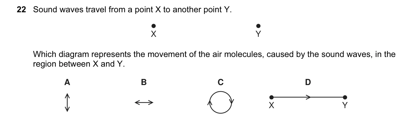 Question 22, November 2009, 0625 Paper 12