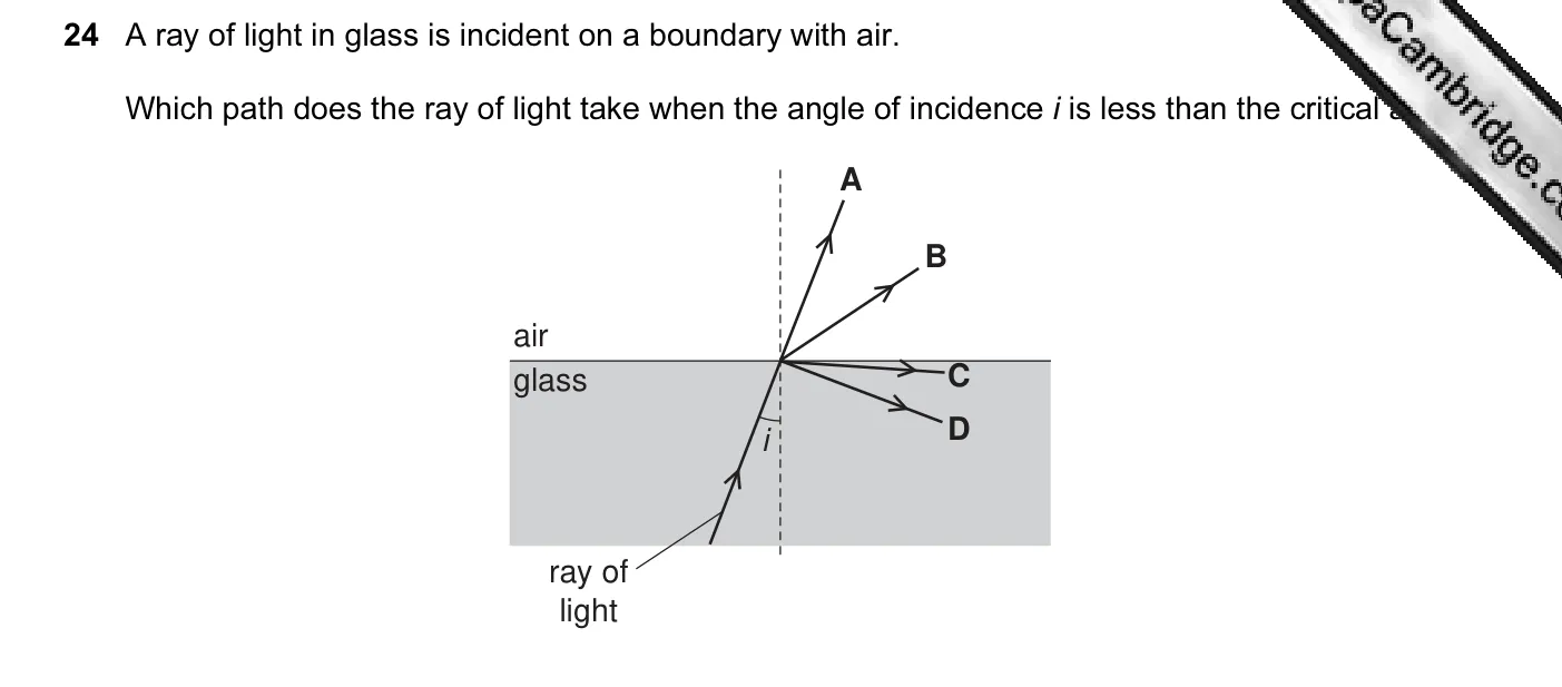 Question 24, November 2009, 0625 Paper 12
