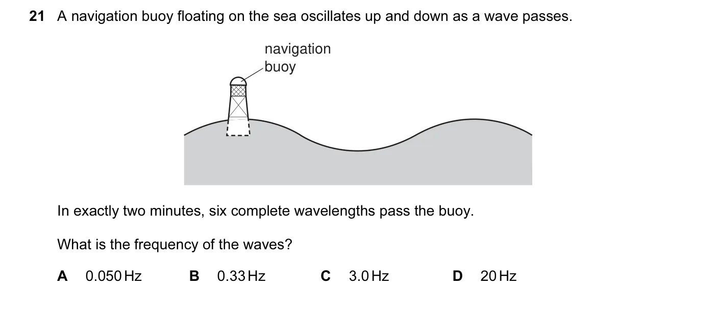 Question 21, June 2010, 0625 Paper 11