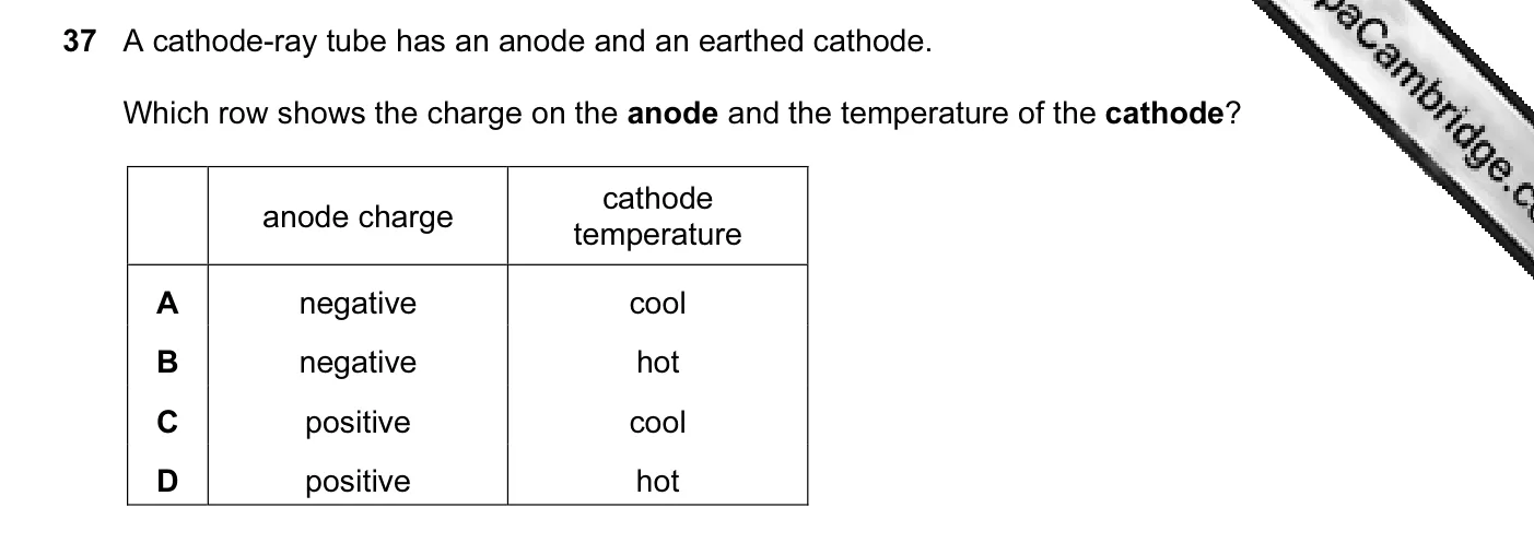 Question 37, June 2010, 0625 Paper 11