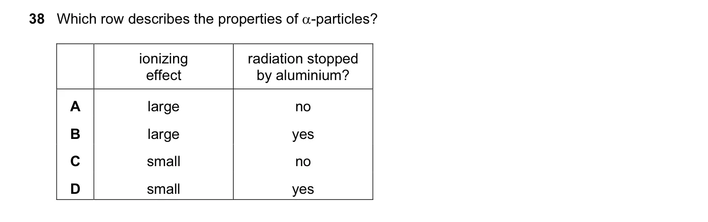 Question 38, June 2010, 0625 Paper 11