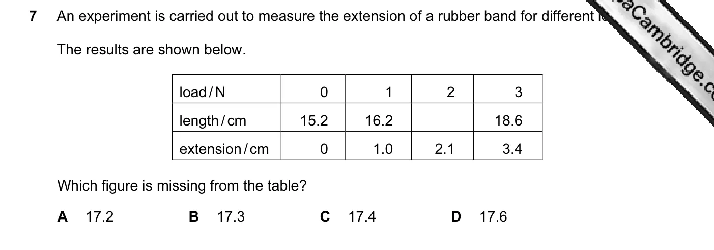 Question 7, June 2010, 0625 Paper 12