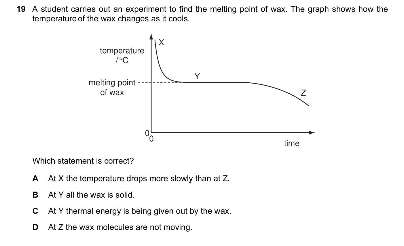 Question 19, June 2010, 0625 Paper 12