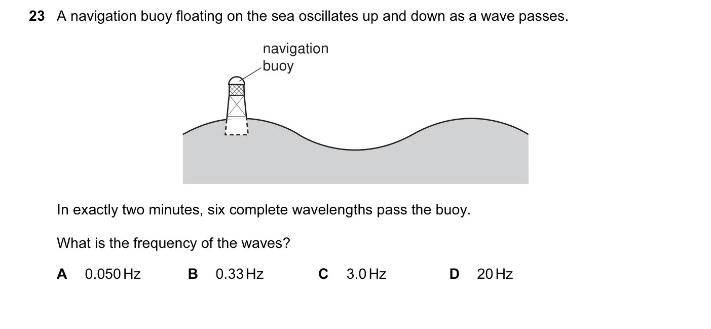 Question 23, June 2010, 0625 Paper 12