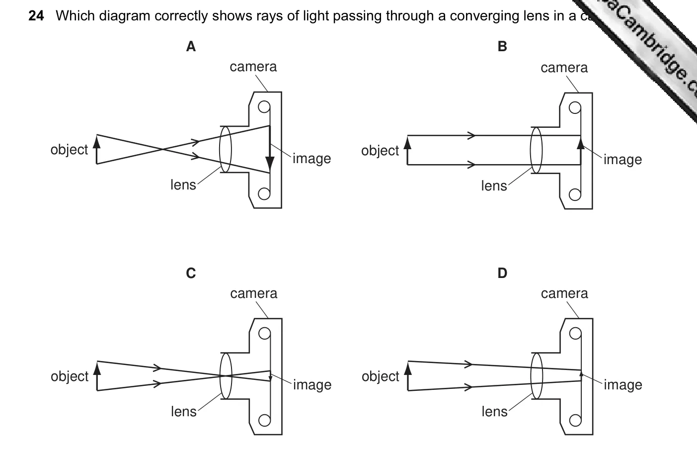 Question 24, June 2010, 0625 Paper 12