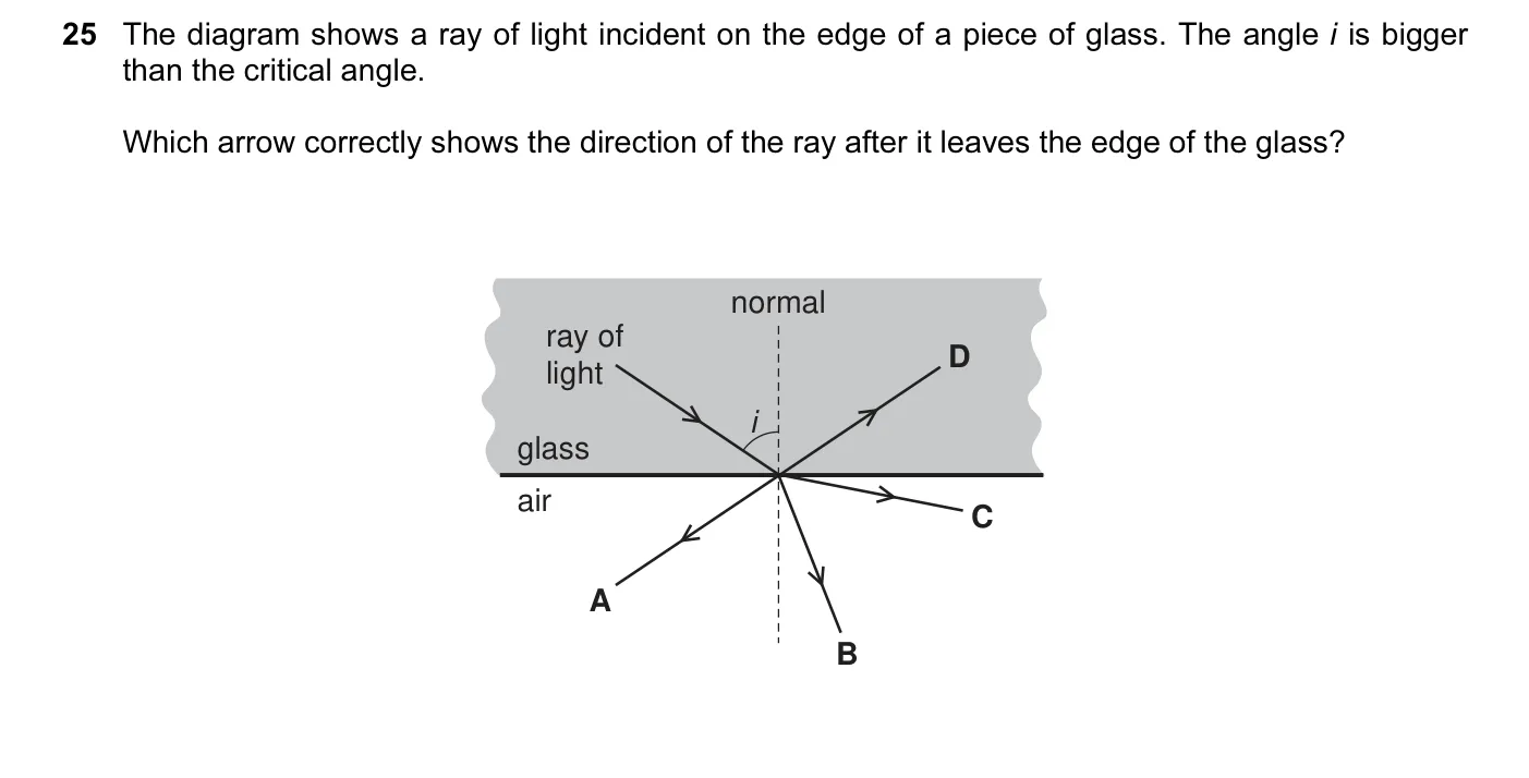 Question 25, June 2010, 0625 Paper 12