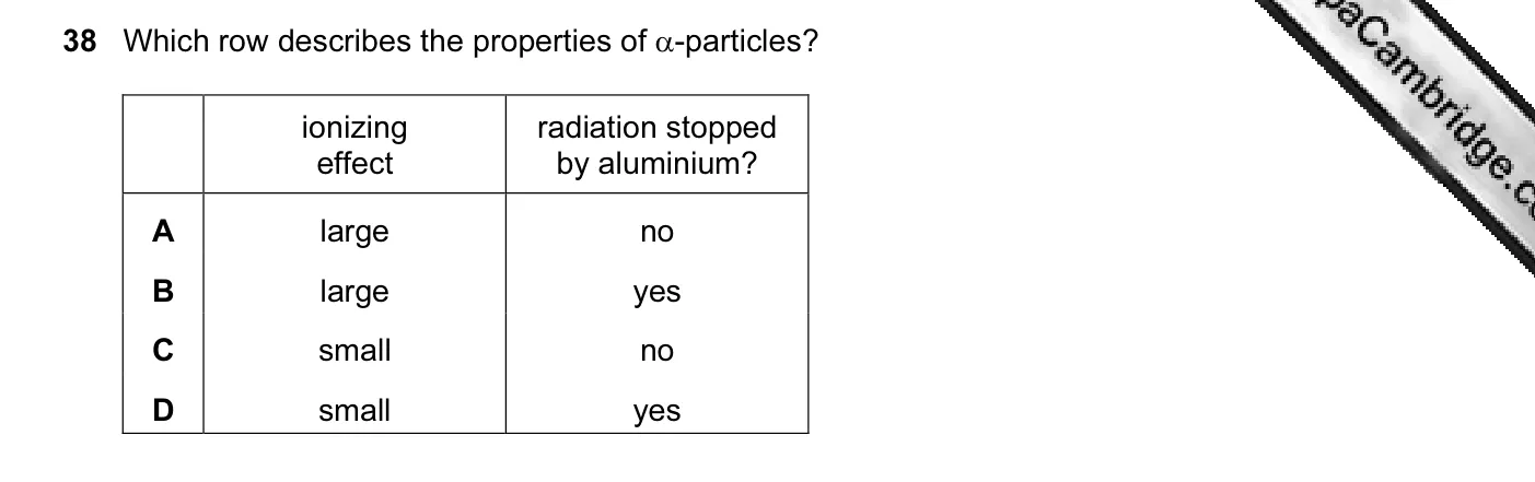 Question 38, June 2010, 0625 Paper 12