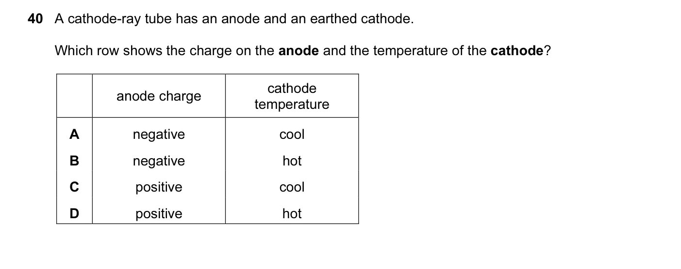 Question 40, June 2010, 0625 Paper 12