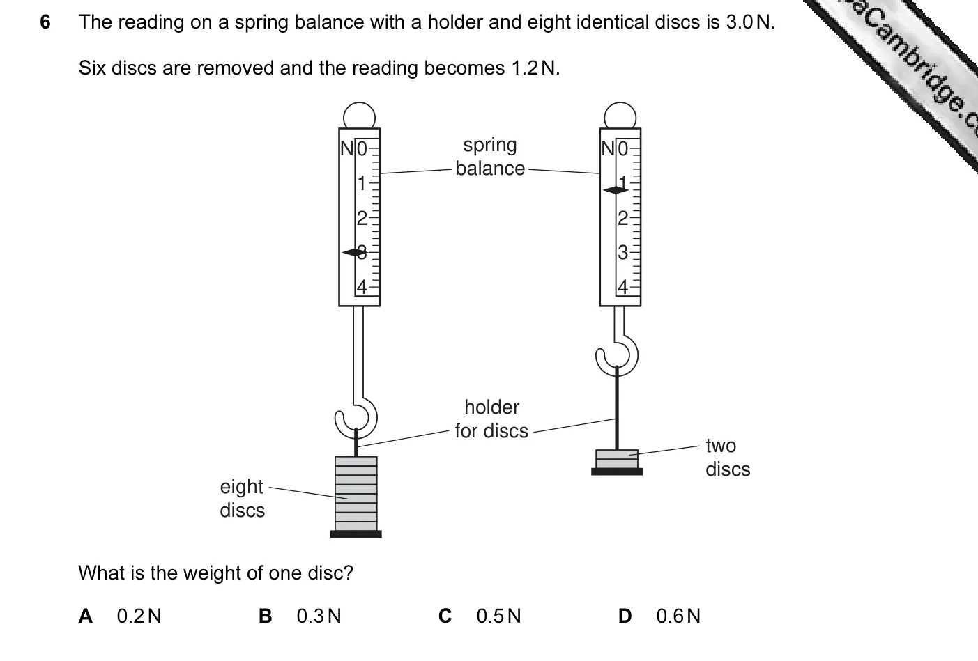 Question 6, November 2010, 0625 Paper 11