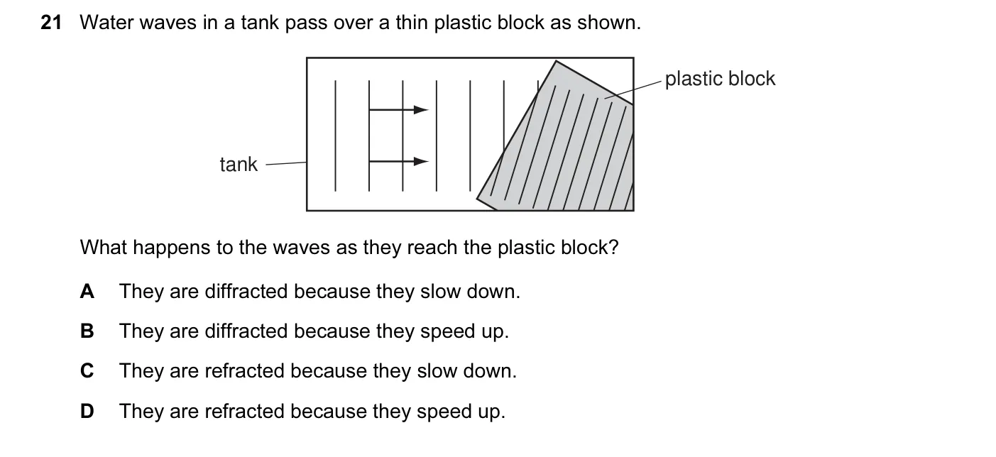 Question 21, November 2010, 0625 Paper 11