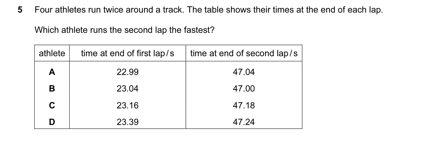 Question 5, November 2010, 0625 Paper 12