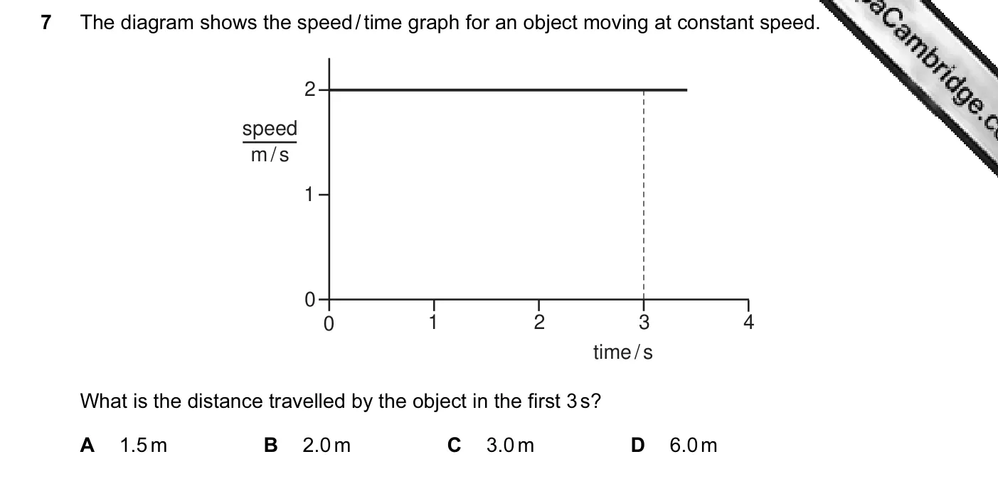 Question 7, November 2010, 0625 Paper 12