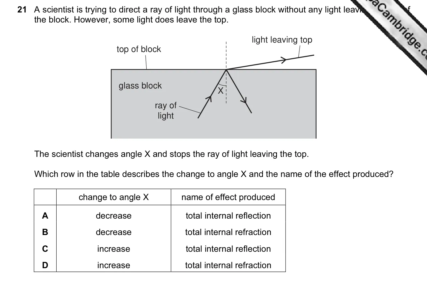 Question 21, November 2010, 0625 Paper 12