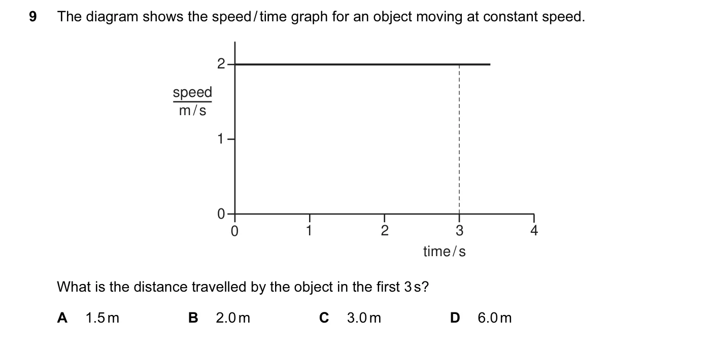 Question 9, November 2010, 0625 Paper 13