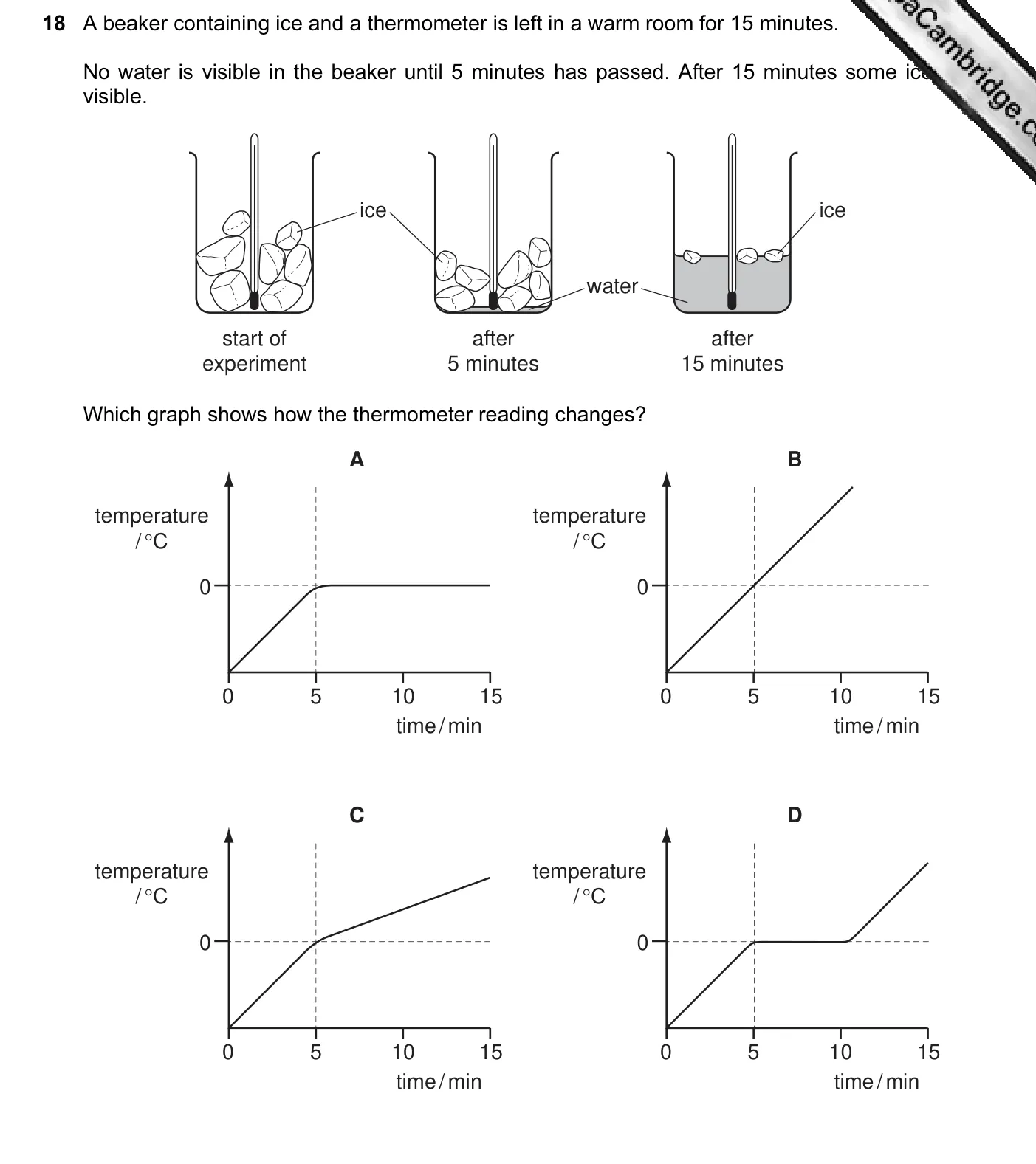 Question 18, November 2010, 0625 Paper 13