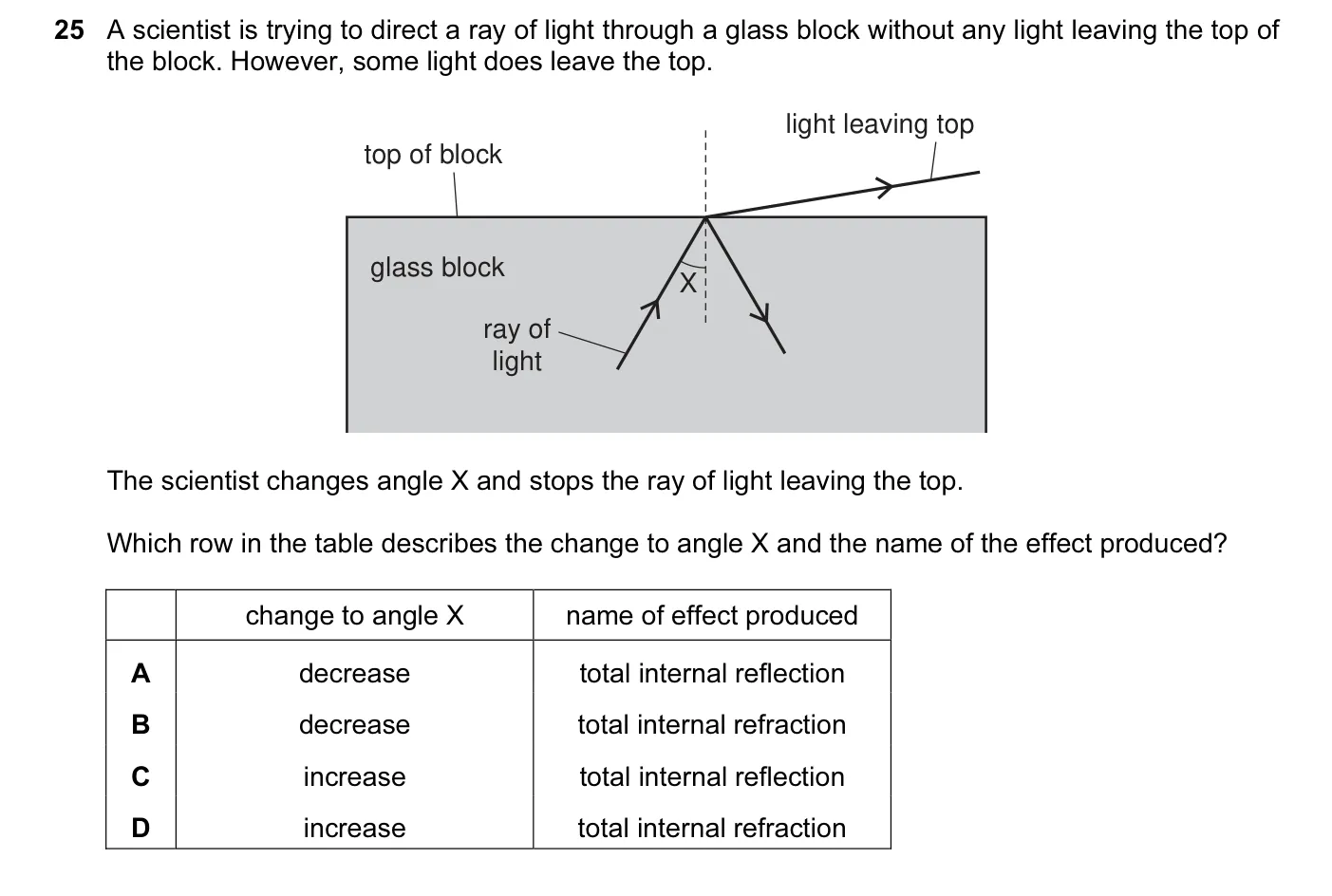 Question 25, November 2010, 0625 Paper 13