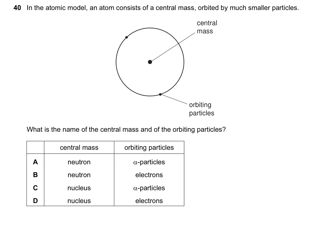Question 40, November 2010, 0625 Paper 13