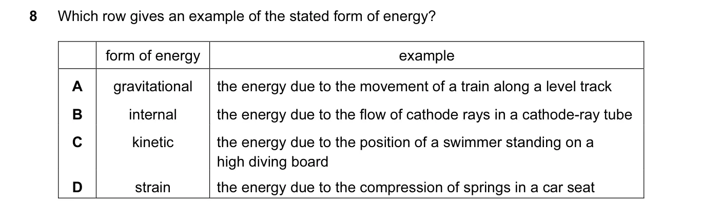 Question 8, June 2011, 0625 Paper 11