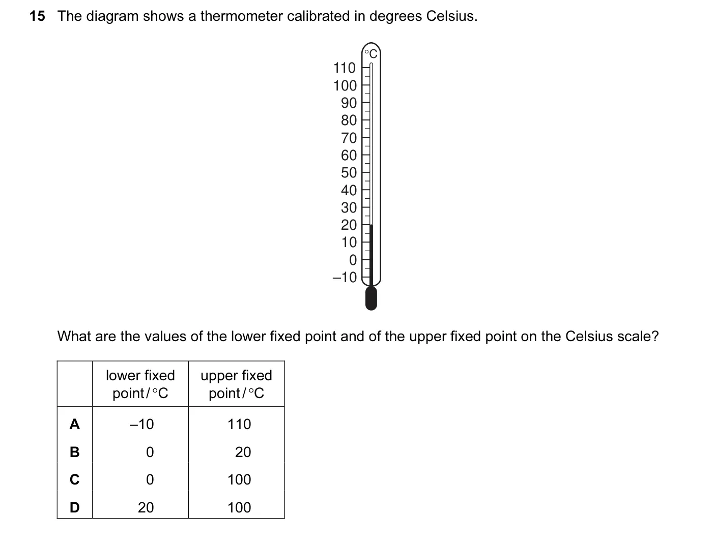 Question 15, June 2011, 0625 Paper 11