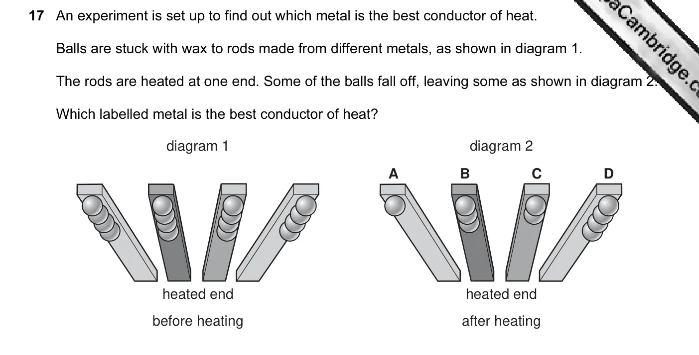 Question 17, June 2011, 0625 Paper 11