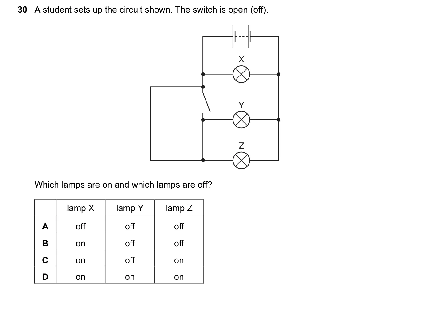 Question 30, June 2011, 0625 Paper 11